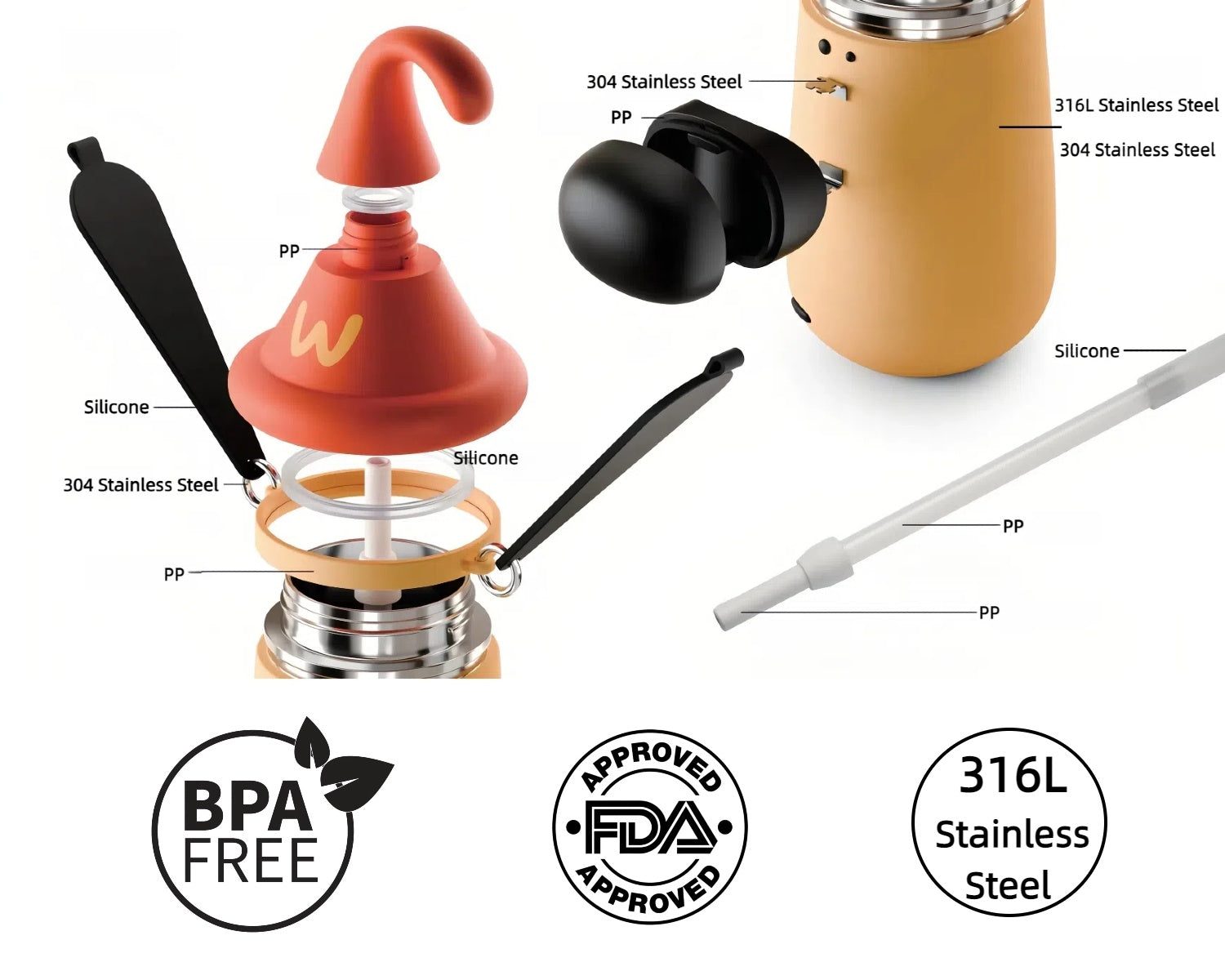materialsofyoyanbignosepuptumbler
